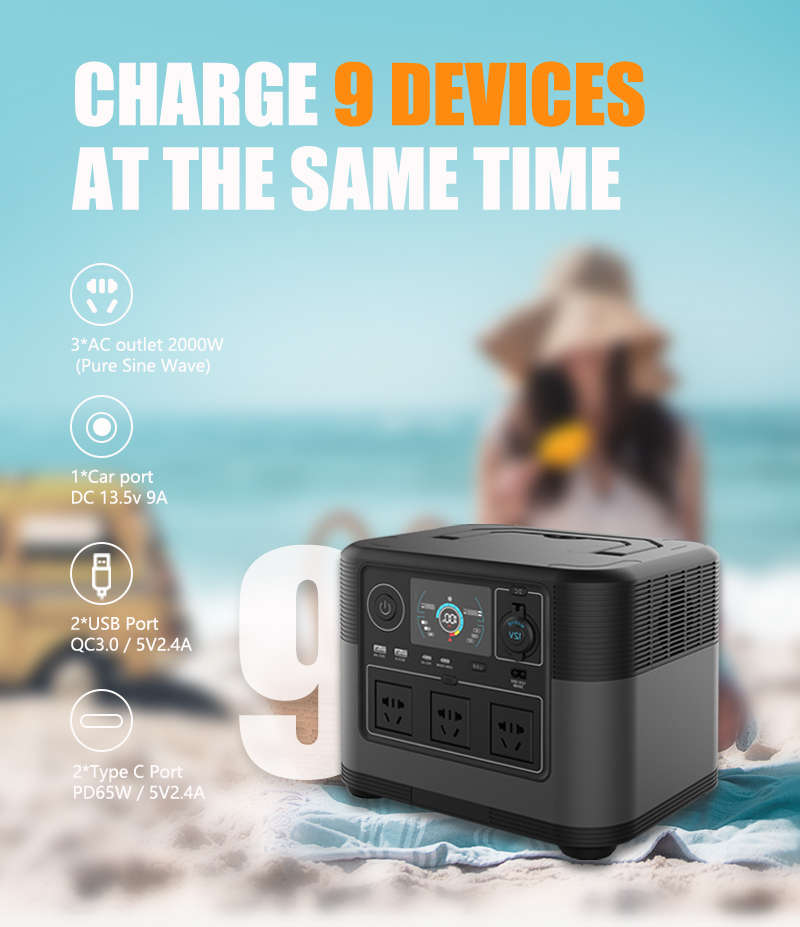 Portable Power Station - สถานีไฟฟ้าพกพาแบบพับได้ ปี 2026 รุ่นใหม่ 220V 110V