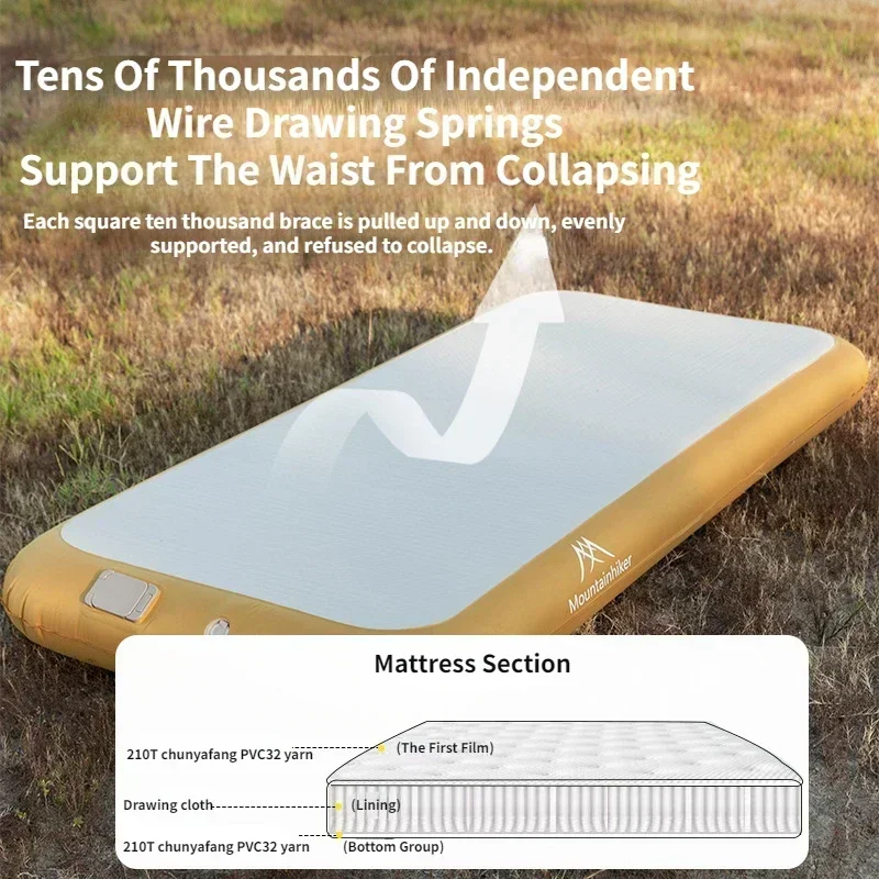 Inflatable Mattress - ที่นอนเป่าลมอัตโนมัติสำหรับ 2 คน Mountainhiker พร้อมปั๊มลมในตัว ความหนา