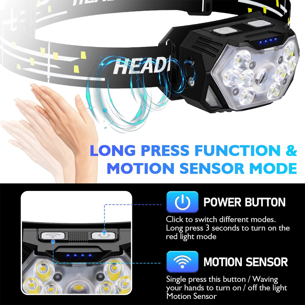 ไฟฉายคาดศีรษะ LED กันน้ำ ชาร์จ - Outdoor Camping Jobs บทวิจารณ์และราคา