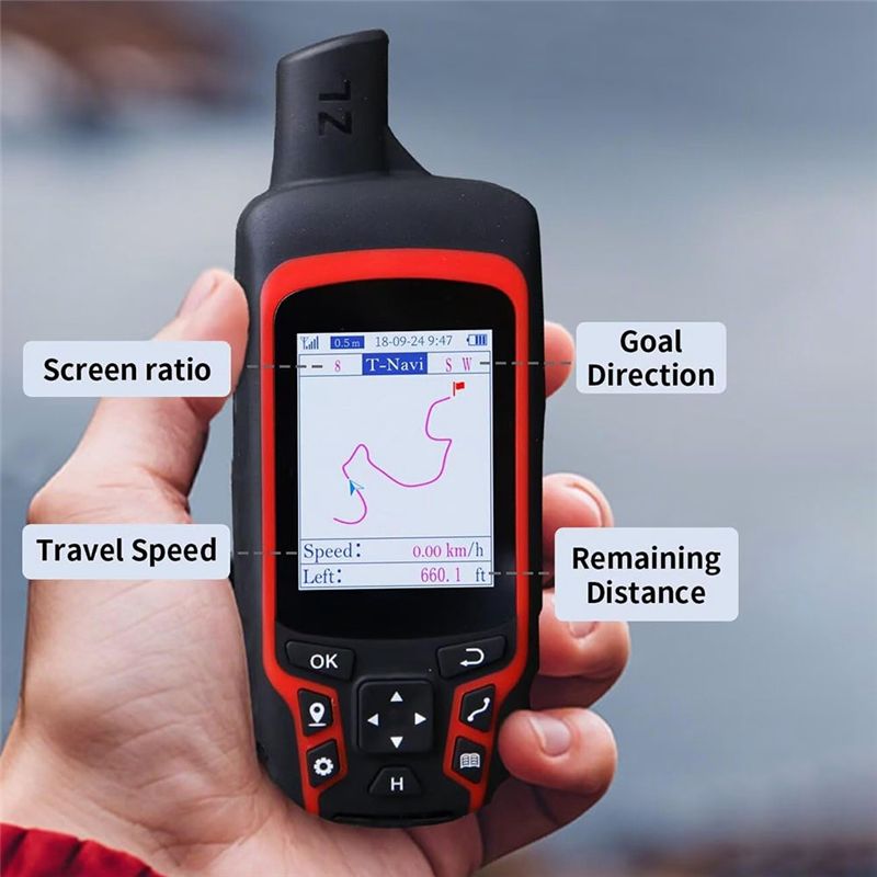 ABZZ-GPS สำหรับการเดินป่าแบบพก - Outdoor Camping Rugs บทวิจารณ์และราคา