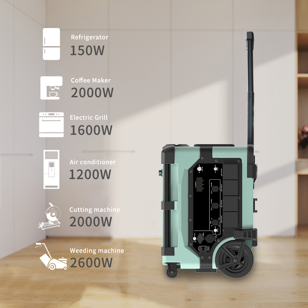 ระบบตรวจสอบอัจฉริยะแบบพกพา 768 - Portable Power Station บทวิจารณ์และราคา