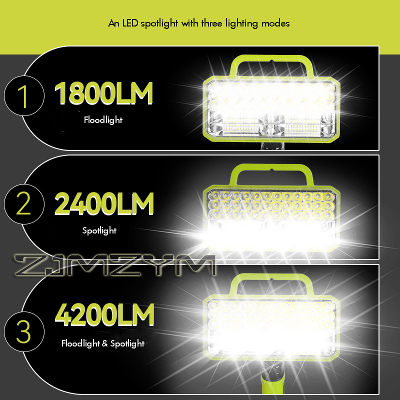 ไฟ LED ทำงาน 9 นิ้ว 40 วัตต์ ไ - Outdoor Camping Jobs บทวิจารณ์และราคา