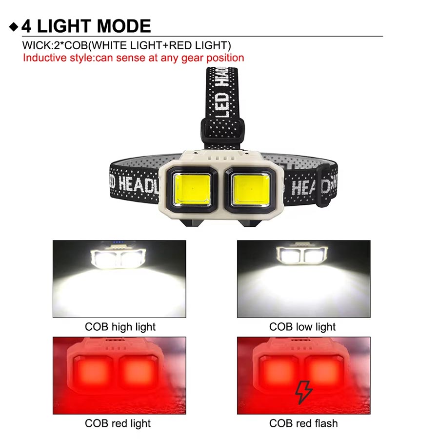 COB LED ไฟหน้าแบบชาร์จไฟได้, ไ - Outdoor Camping Jobs บทวิจารณ์และราคา
