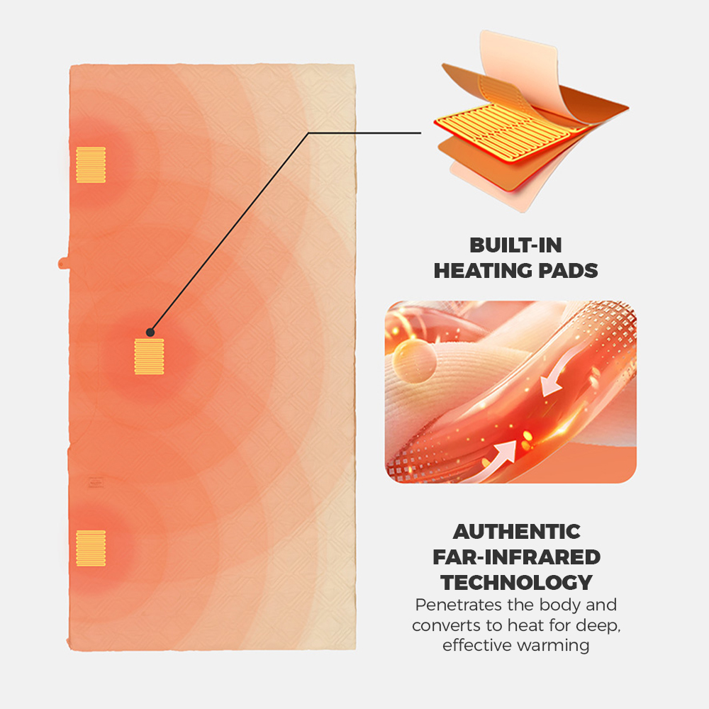 Naturehike ผ้าห่มไฟฟ้าสำหรับแค - Outdoor Camping Heated Blanket บทวิจารณ์และราคา